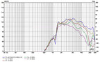 6CRN38LT6 - Line Array Driver
