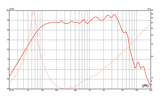 BETA-8A 8" American Standard Series Speaker