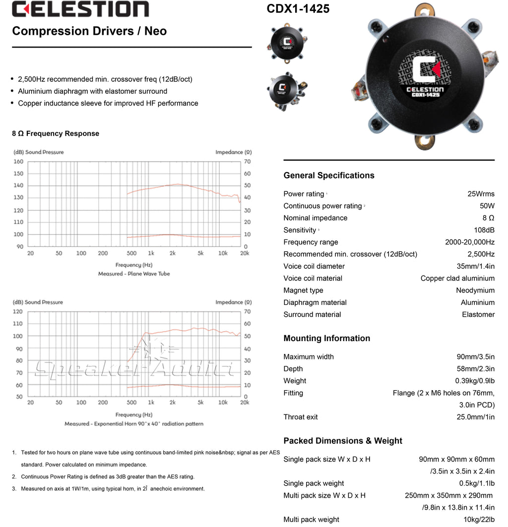 Celestion CDX1-1425 Neo 1-Inch Bolt On Compression Driver Tweeter fits QSC HPR