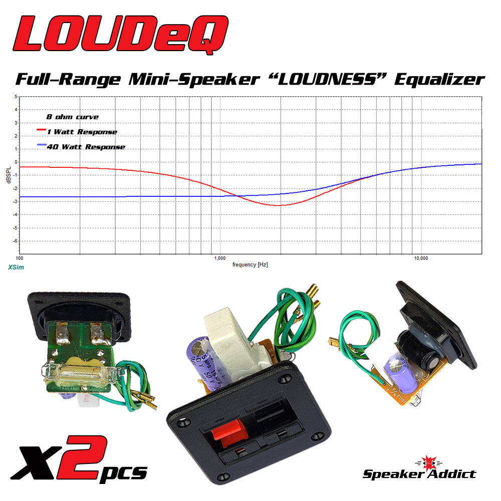 LOUDeQ Full Range Mini Speaker Equalizer for Near Field T-line Bluetooth Speakers